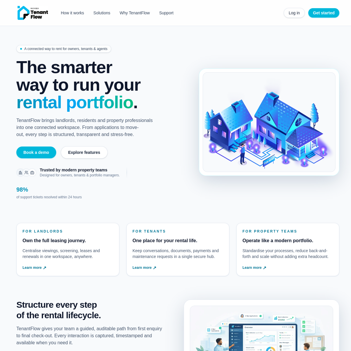 TenantFlow – Rental Portfolio Platform